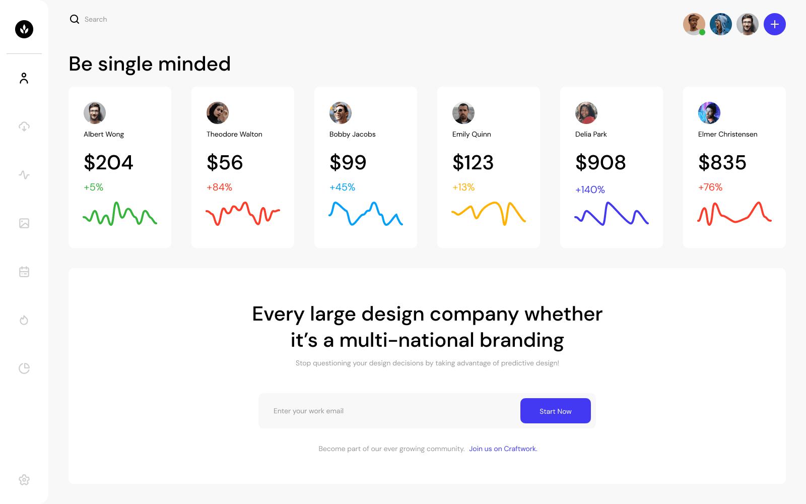 Automated Social Media Management